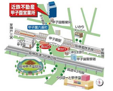 阪神「甲子園」駅北側の甲子園筋に面した徒歩２分の立地です。
