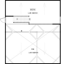 サイエンスホーム　名古屋瑞穂展示場の間取り図(ロフト)