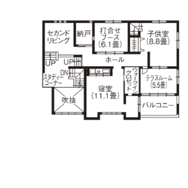 ちゅーピー住宅展示場の間取り図(2階)