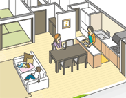 実例　3LDK間取り比較 