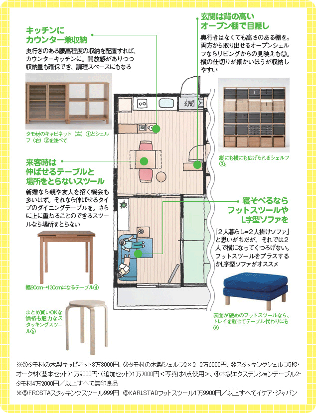 DK（ダイニングキッチン）と洋室をつなげて広いリビングに