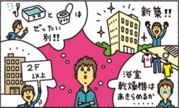 STEP3 間取り・設備を決める