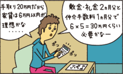 STEP2 予算を決める