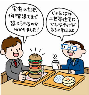 土地に建てられる家の大きさがわかった！次は二世帯住宅の基本を学ぼう