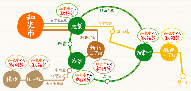 和光市周辺の路線図