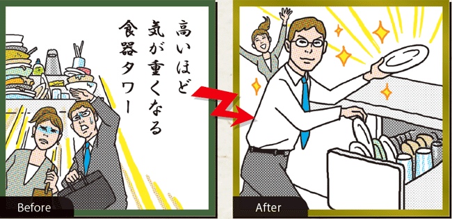 5位食器洗浄乾燥機