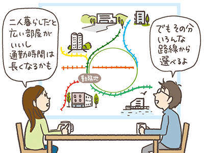 渋谷エリア勤務の一人暮らしとの違いはより広い範囲で住まいを探す傾向