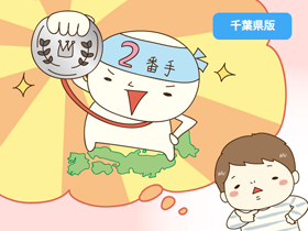 あなたの住む地方で2番目に都会だと思う都道府県は？