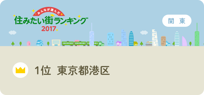 総合1位 東京都港区 住みたい街ランキング17 住まいのお役立ち記事