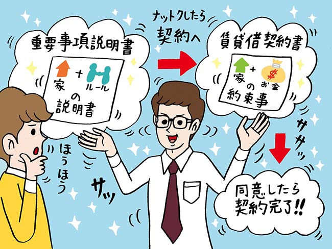 賃貸借契約書とは 契約後のトラブルを防ぐための読み方講座 住まいのお役立ち記事