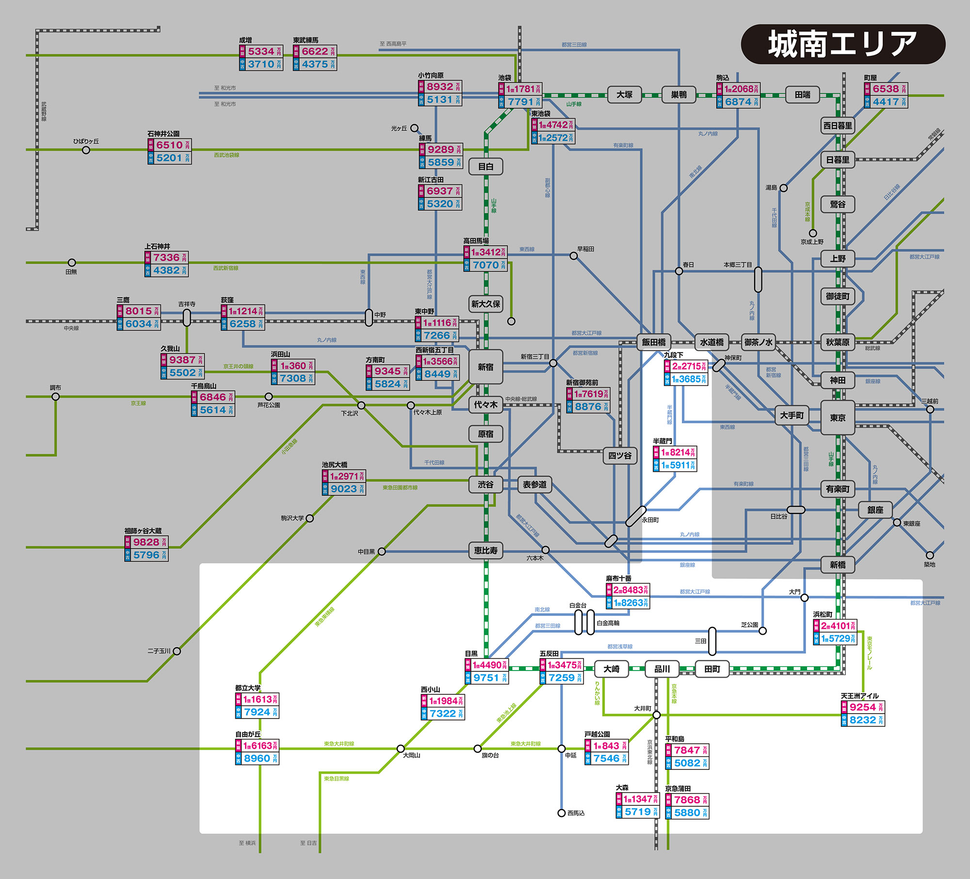 城南エリアの主な駅ごとのマンション価格