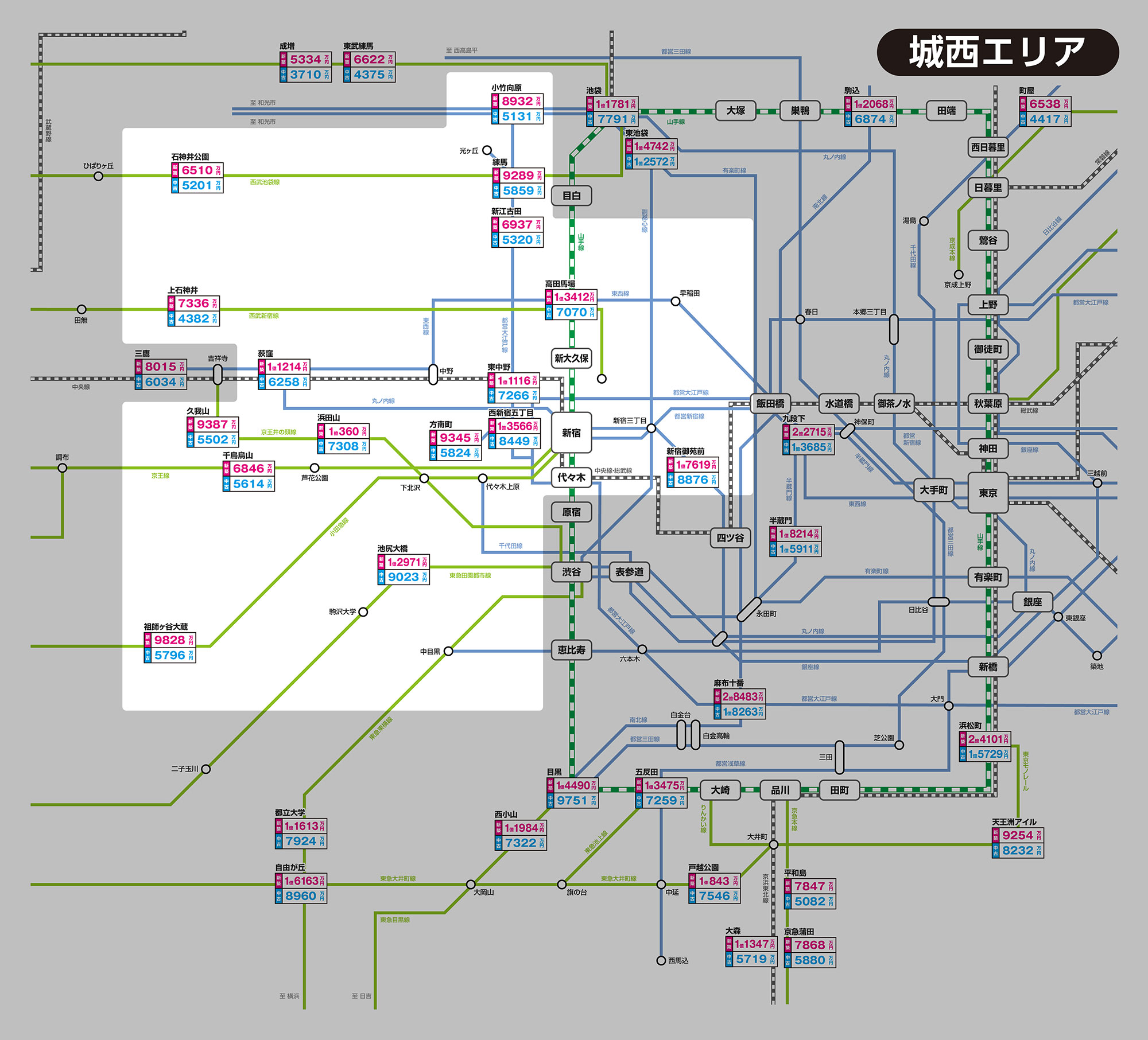 城西エリアの主な駅ごとのマンション価格