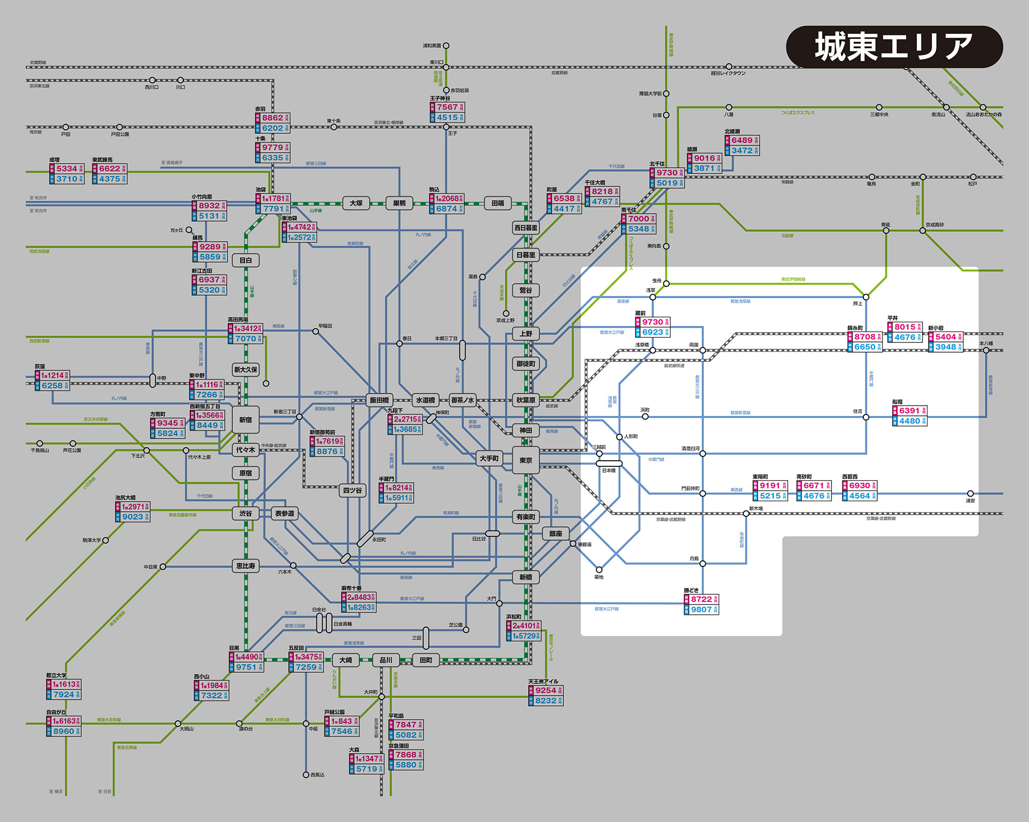 城東エリアの主な駅ごとのマンション価格