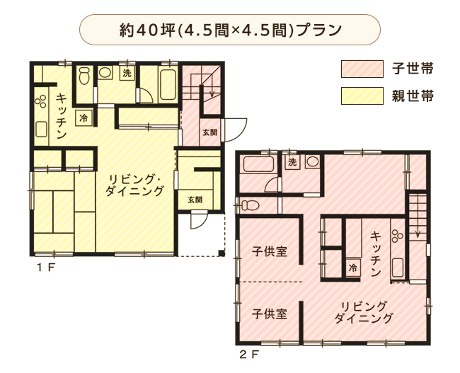 二世帯住宅 30坪でも建てられる 後悔しないために知っておきたい間取りのコツ 住まいのお役立ち記事