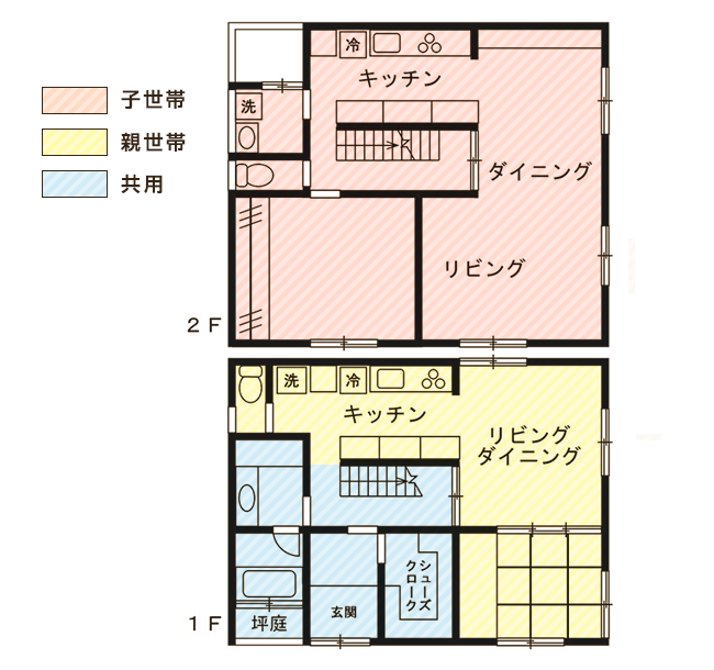 二世帯住宅 30坪でも建てられる 後悔しないために知っておきたい間取りのコツ 住まいのお役立ち記事