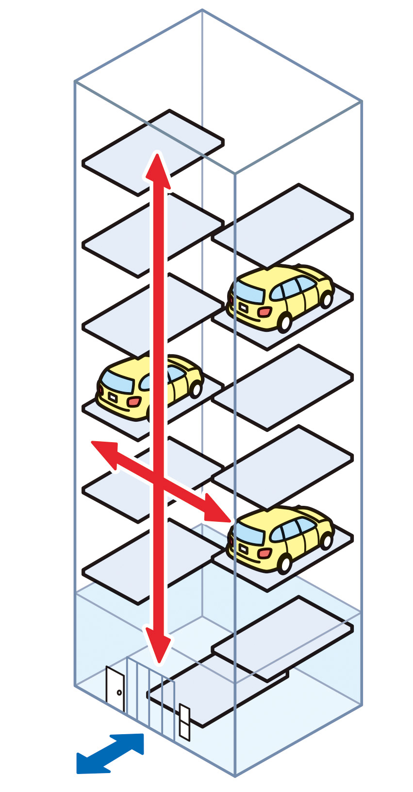 式 駐 車場 機械