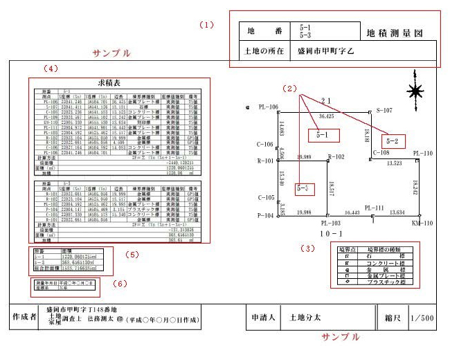 地積測量図の見本