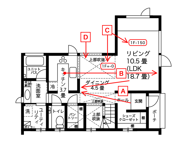 間取り図の見方や自分で間取り図を作成するコツを知って 理想の家づくり 住まいのお役立ち記事