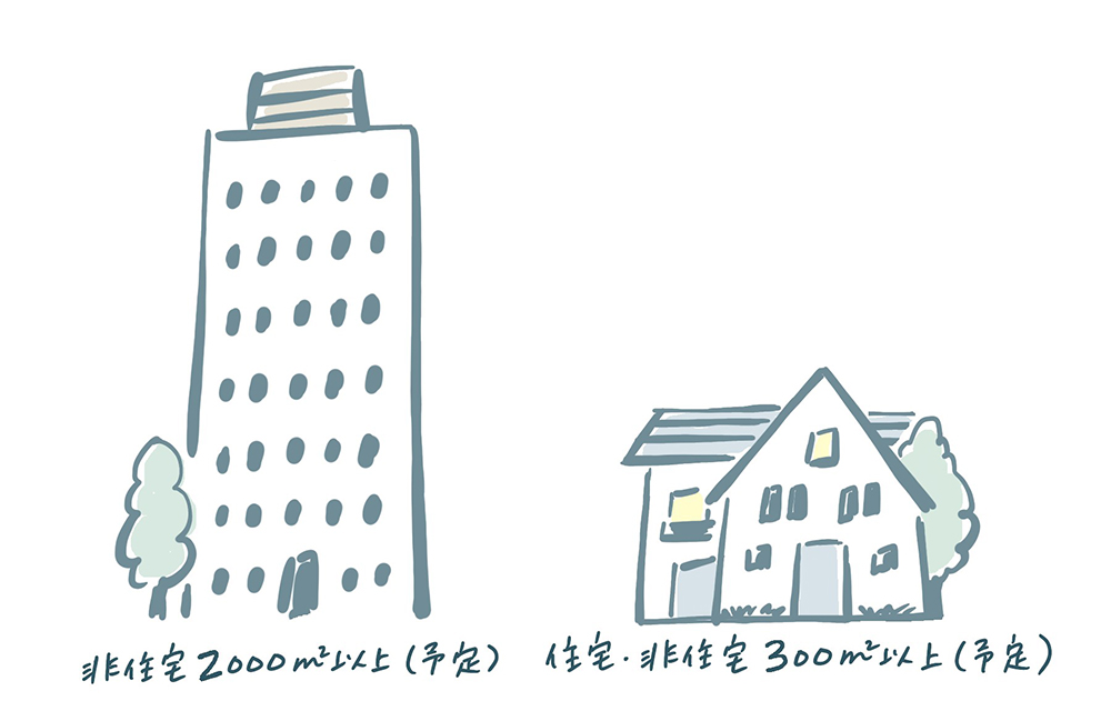 建築物省エネ法とは これから住宅建てる人は 届け出は必要なの 住まいのお役立ち記事