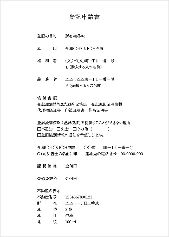 名義 必要 不動産 書類 変更