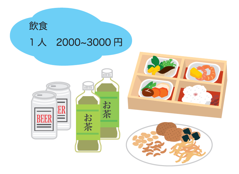 お弁当、お茶、ビール、おつまみといった飲食費は1人2000～3000円程度