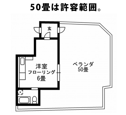 思わずツッコミたくなる 間取り10選 住まいのお役立ち記事