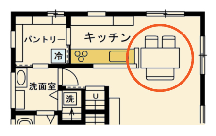 キッチンの間取りはどんなタイプがあるの キッチンのプロが使いやすいポイントを解説 住まいのお役立ち記事