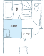 間取り失敗例：部屋の広さ、スペース配分