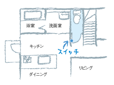 間取り失敗例：コンセントなど電気配線計画