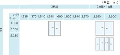 掃き出し窓サイズ表