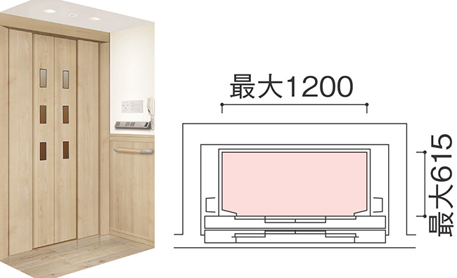 横長モデルの「1608フィットV」