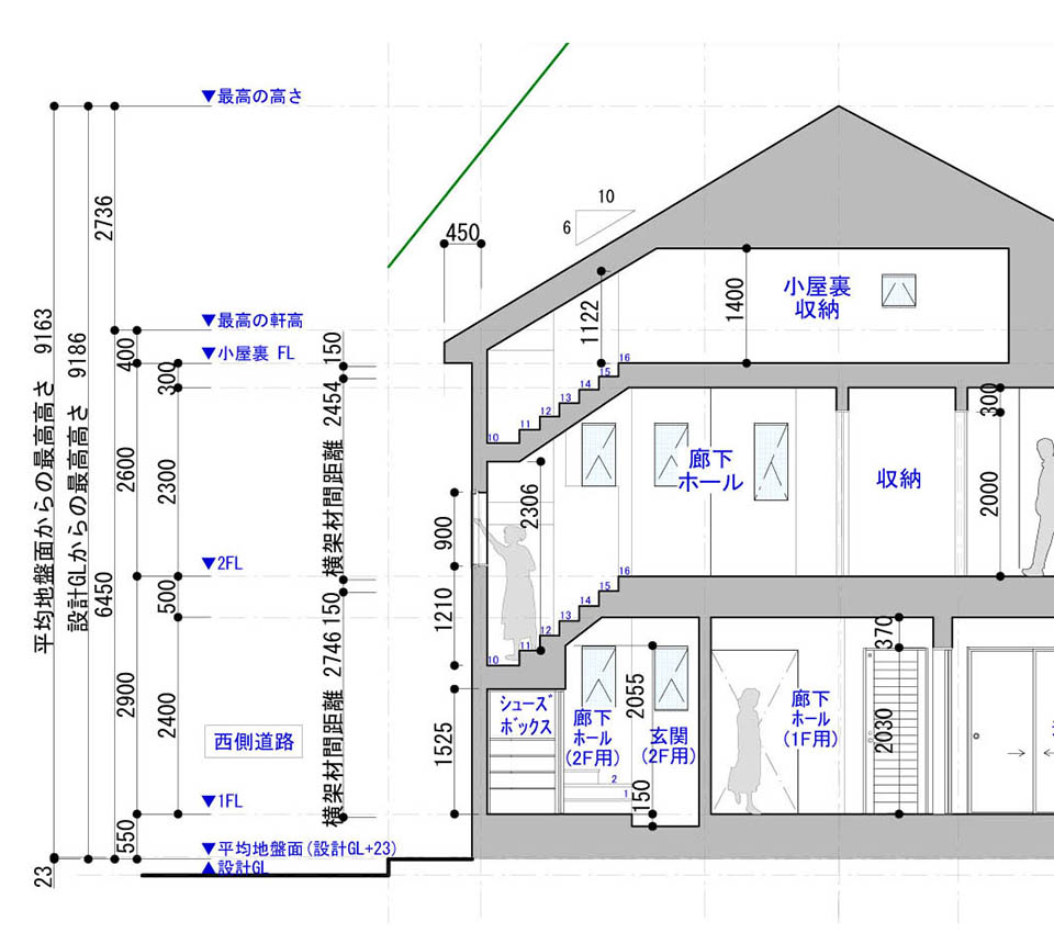 矩計図とはどんな図面 読み方は 戸建住宅を建てるときに必要になる図面の１つ 住まいのお役立ち記事