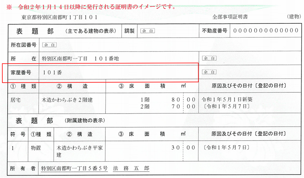 建物の登記簿謄本に記載される家屋番号の例