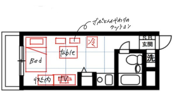 ワンルームに家具はどう置く 一人暮らしの間取り レイアウト例6 住まいのお役立ち記事