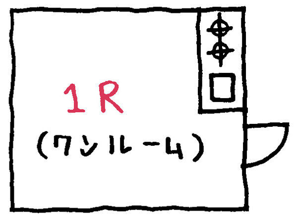 理想の一人暮らしに近づく間取り ワンルーム 1k 1ldk 2ldkそれぞれの特徴と選び方 住まいのお役立ち記事