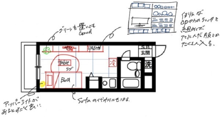 ワンルームに家具はどう置く 一人暮らしの間取り レイアウト例6 住まいのお役立ち記事