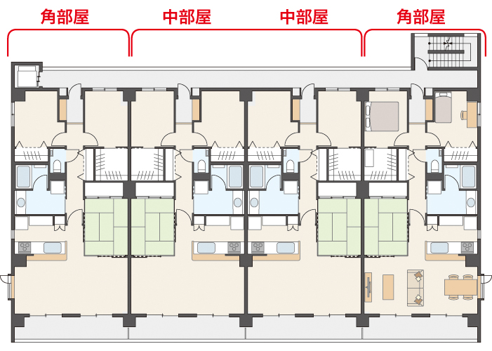 中部屋と角部屋