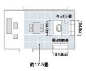 II型のキッチンイメージ２