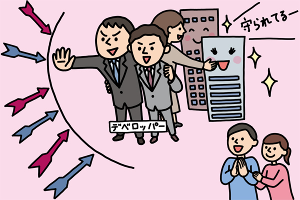 マンション市場とデベロッパー