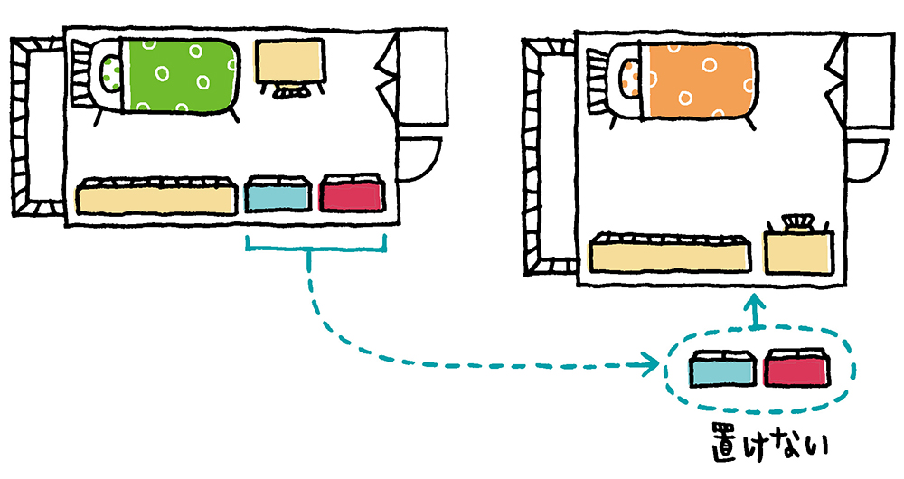 細長い部屋・四角い部屋に家具を置いたイメージ