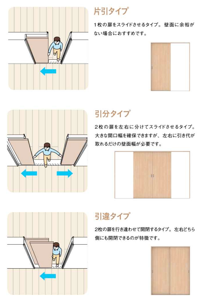 折れ戸 折戸 とは 知っておきたいメリット デメリットやプランニングのポイントを押さえよう 住まいのお役立ち記事