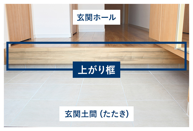 上がり框 あがりかまち とは 高さの目安 ない場合のメリット デメリット 式台や手すりをつけるときの注意点 住まいのお役立ち記事