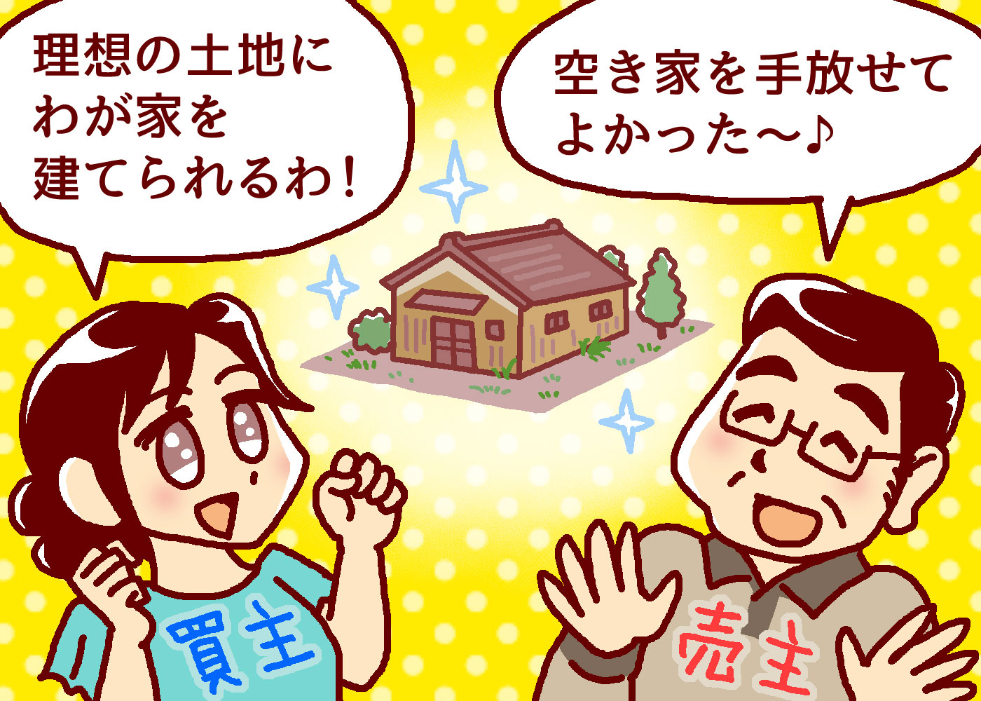 古家付きの土地を売買する人のイメージ