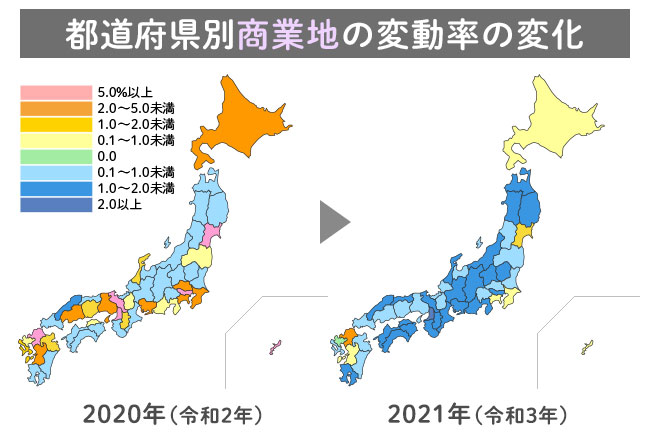 都道府県別商業地の変動率の変化をあらわしたマップ