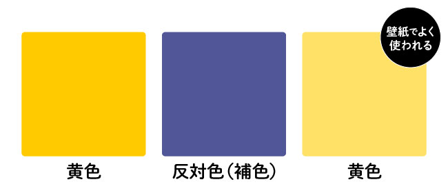 黄色の壁紙の色イメージ