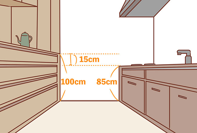 カウンターの高さが少し高くなるだけで、収納量が格段にアップ