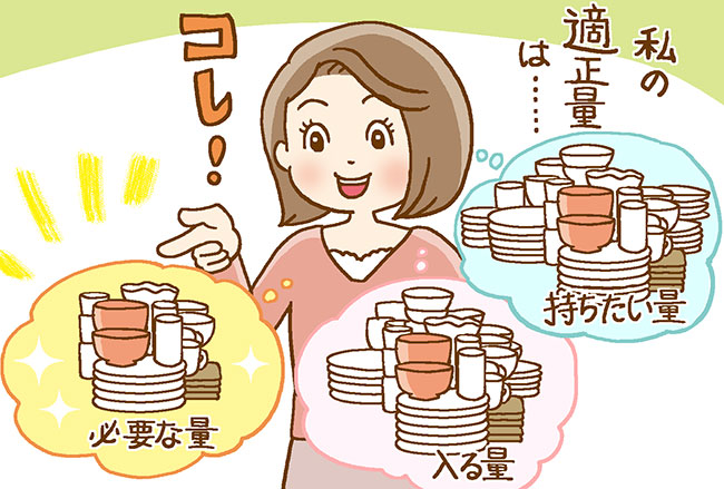 自分で適正量を決める作業のイメージ