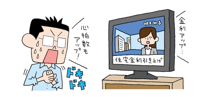金利の上下動にドキドキハラハラするイメージイラスト