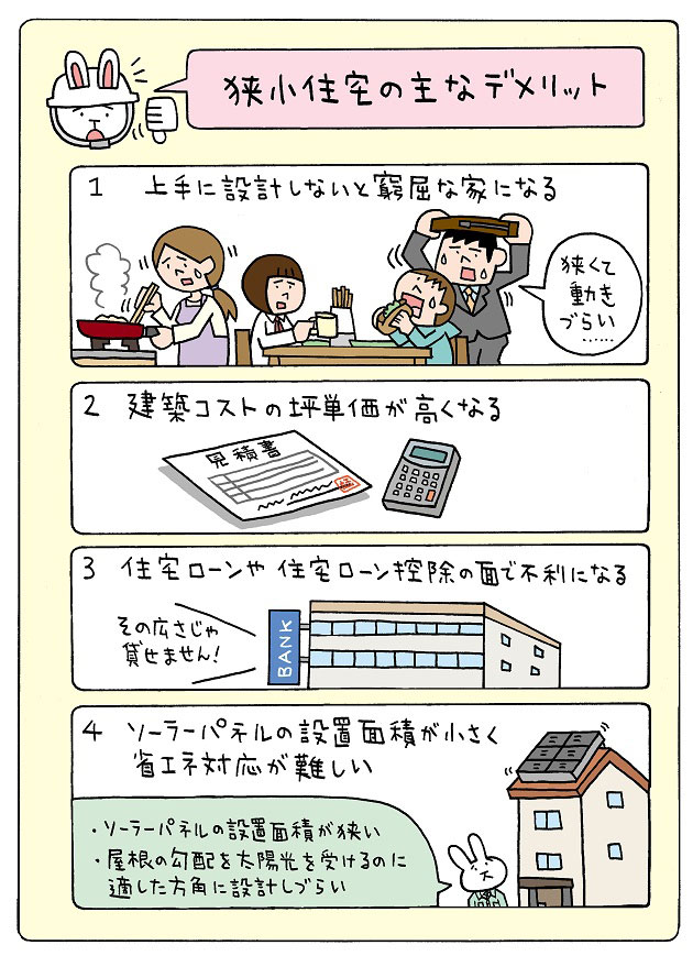 狭小住宅の主なデメリット