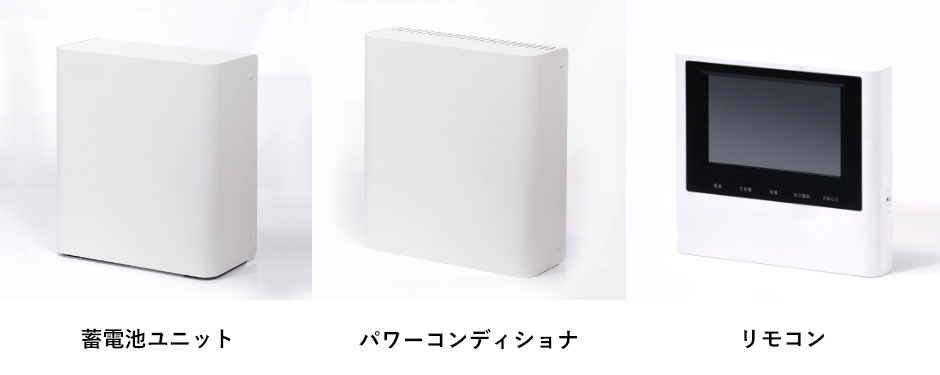 蓄電池のリース対象設備のイメージ